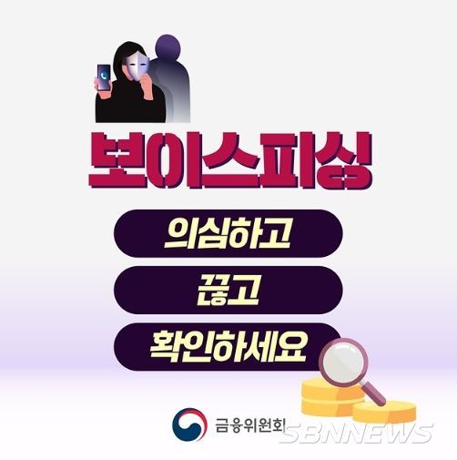 금융위원회