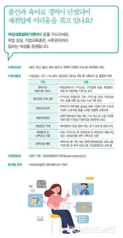 문화체육관광부