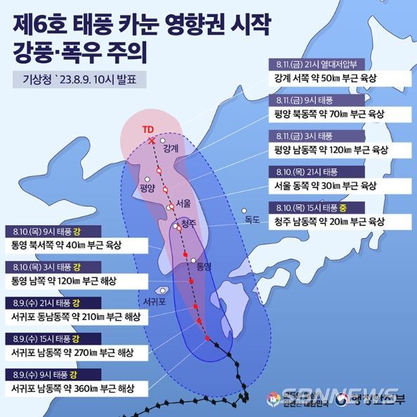 행정안전부